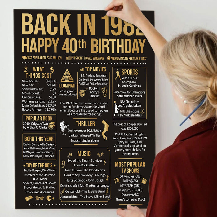 Back In 1982 Poster Canvas, 40th Birthday Gifts For Women For Men, Birthday Gifts For Women, 40th Birthday Decorations Women