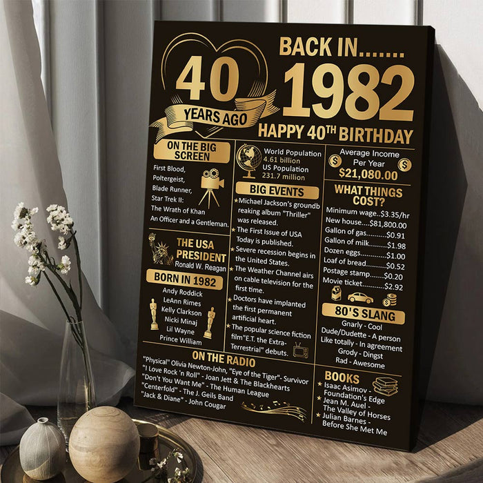 Back In 1982 Poster Canvas, 40th Birthday Gifts For Women For Men, 40th Birthday Decorations, 40th Birthday Poster, Birthday Gifts For Family Friends Mom Dad, Birthday Home Decor Wall Art
