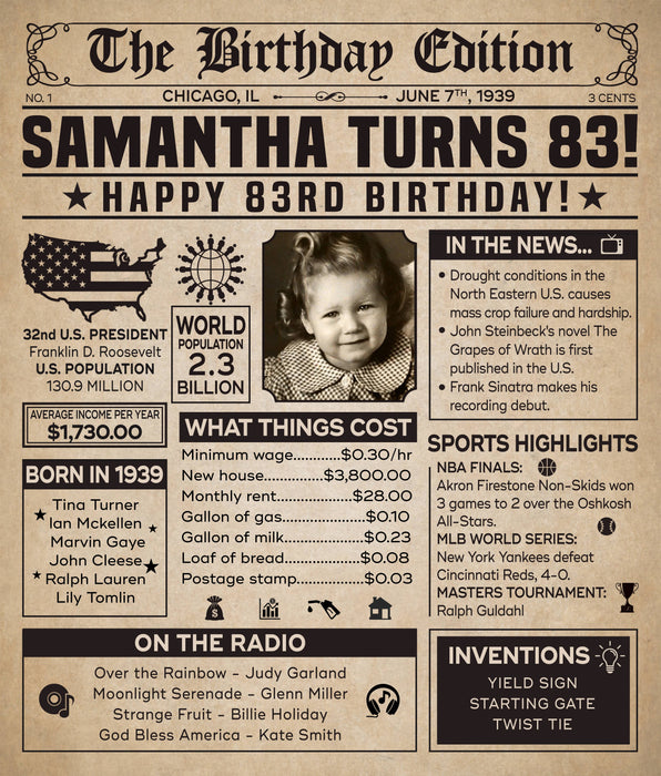 83 Years Ago Back In 1939 Newspaper Vintage Blanket, 83rd Birthday Gifts For Women For Men, 83rd Birthday Decorations