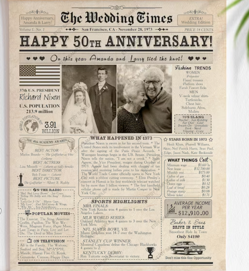 Personalized Back In 1973 50Th Wedding Anniversary Poster, Customized Newspaper 50 Years Ago Happy Anniversary No Frame Poster/ Full Gallery Wrapped And Framed Canvas Gift For Grandparents ParentsB97hgVTYT8